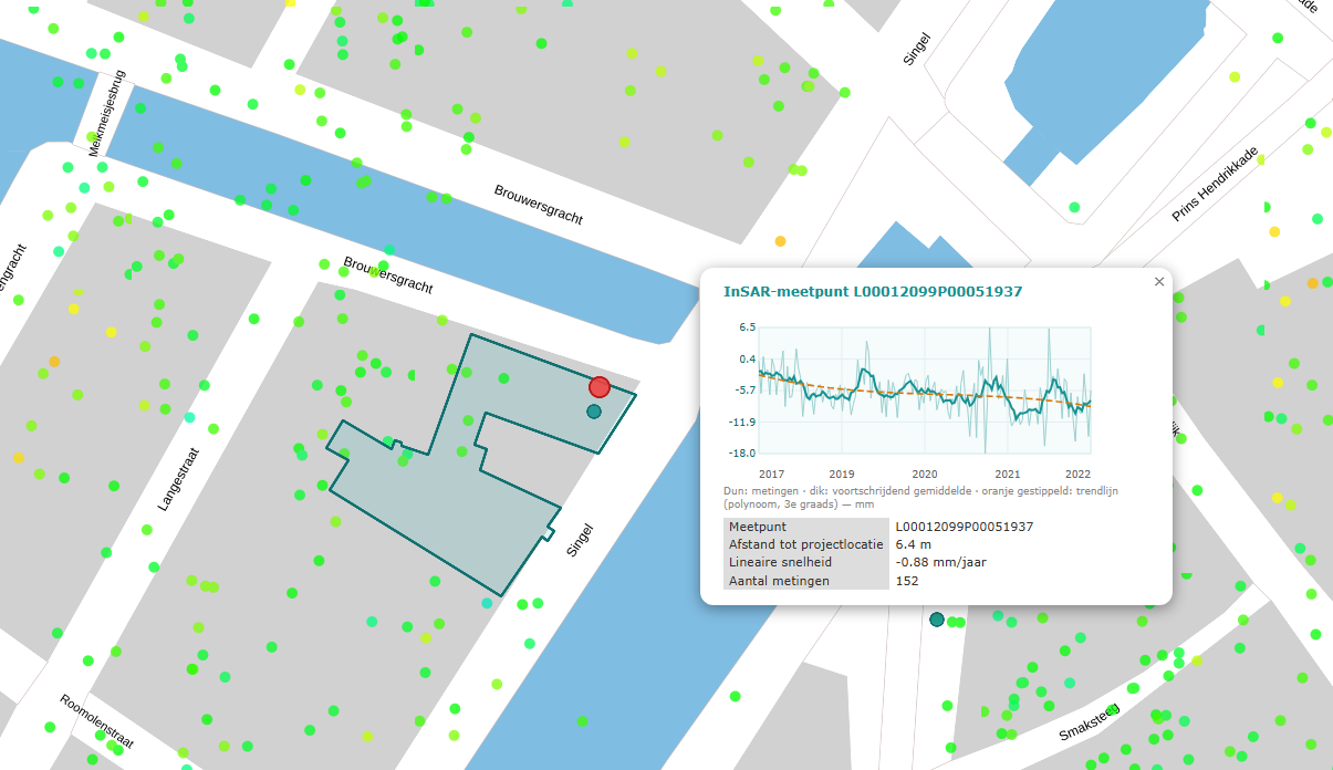 Kaart met InSAR-meetpunten en een tijdreeks van bodembeweging